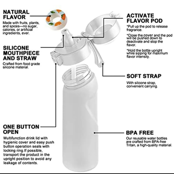 LUSQI 650ml Water Bottle - Picture 2 of 2